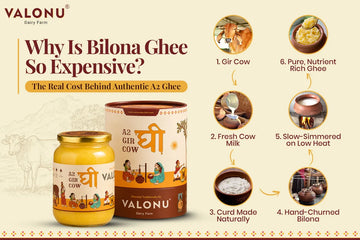 Why Is Bilona Ghee So Expensive? The Real Cost Behind Authentic A2 Ghee